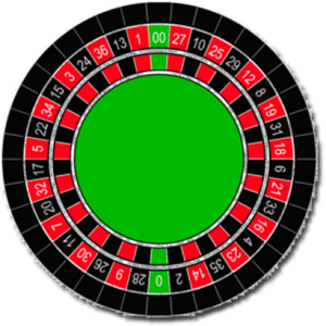 Roulette Payout Red Or Black