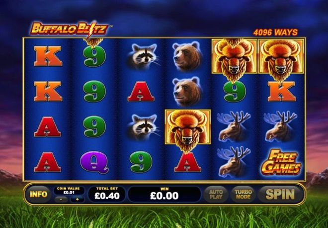 Can Ypu Win Money Online With The Slot Games